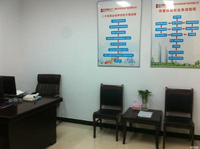 濮陽(yáng)市利民房地產(chǎn)經(jīng)紀(jì) 專業(yè)服務(wù)，誠(chéng)信筑家